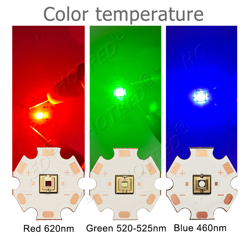 LED 20 واط عالية الطاقة ضوء ال - مراجعة Jewelry Making Torch وسعره